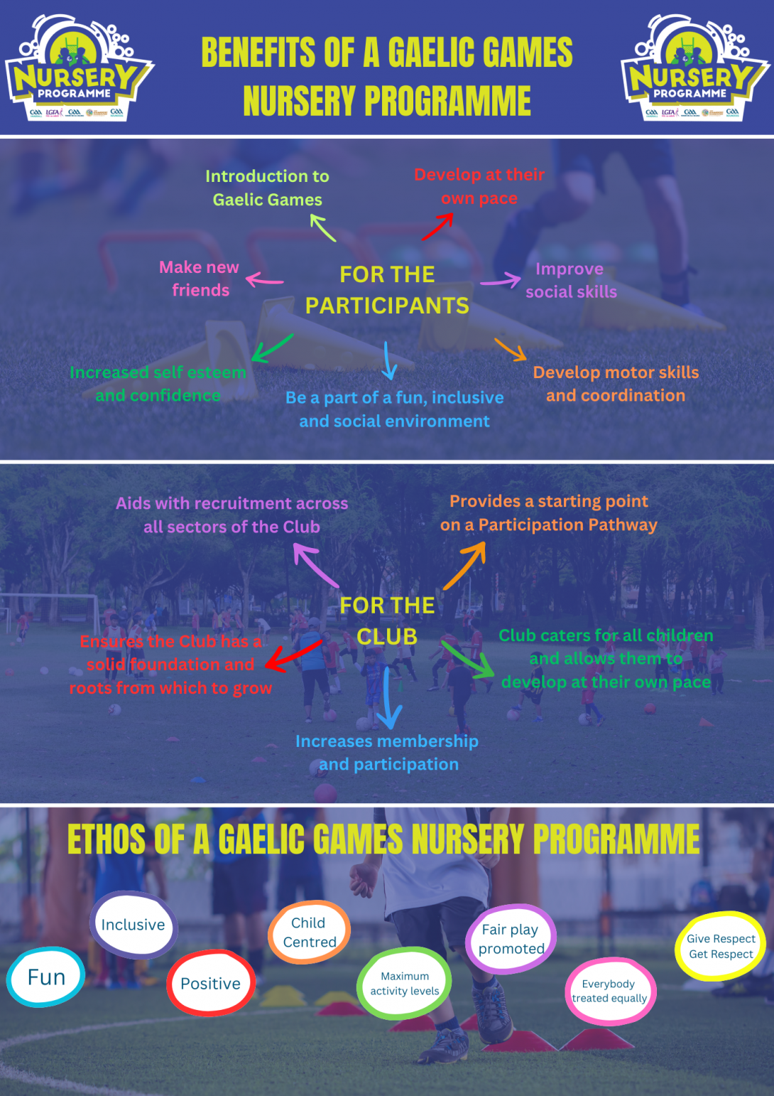 f1-nursery-programme-tobar